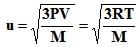 Kinetic Theory of Gases | Chemistry for JEE Main & Advanced